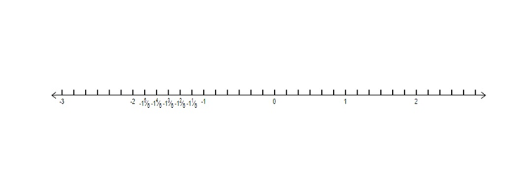 find any five rational number between 1 and 2