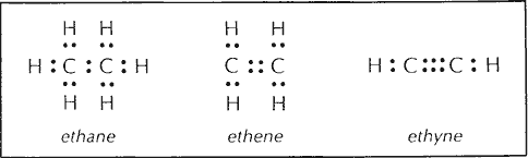 Write the electron dot structures for i ethane ii - Tutorix