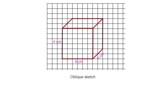 Solved 1 Given Cabinet oblique sketch isometric 2 Given  Cheggcom