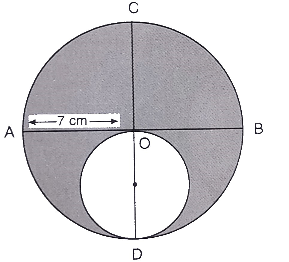 In the below figure A B and C D are two diameters Tutorix