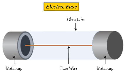 electrical fuse diagram