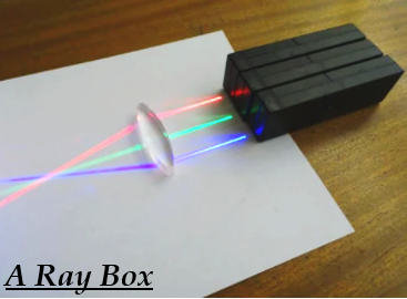 What is Ray Box - Tutorix